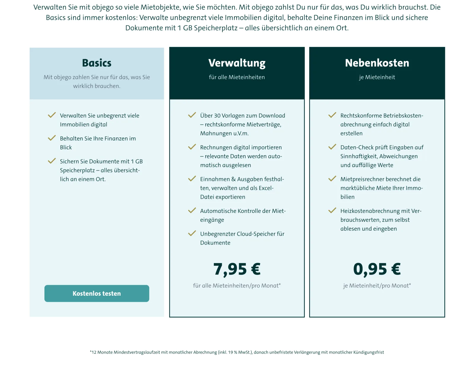 objego: Paketübersicht mit Basics, Verwaltung für 7,95 € und Nebenkosten für 0,95 € je Mieteinheit, Fußnote zu Mindestlaufzeit und Mehrwertsteuer